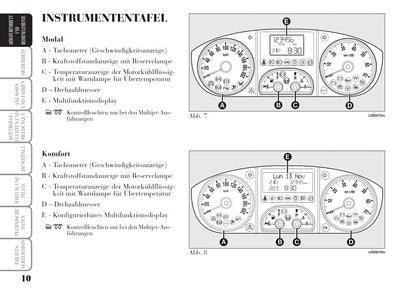 2004-2008 Lanica Musa Owner's Manual | German