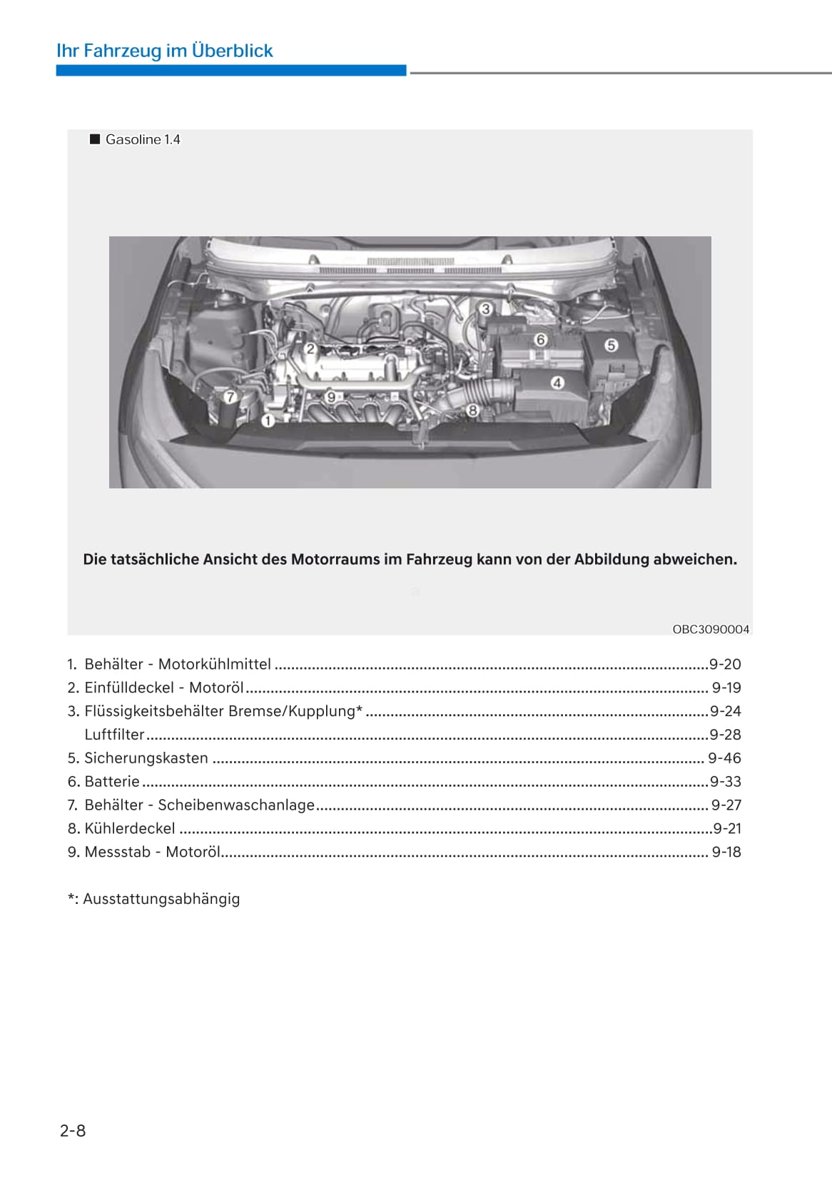 2020-2021 Hyundai i20 Gebruikershandleiding | Duits