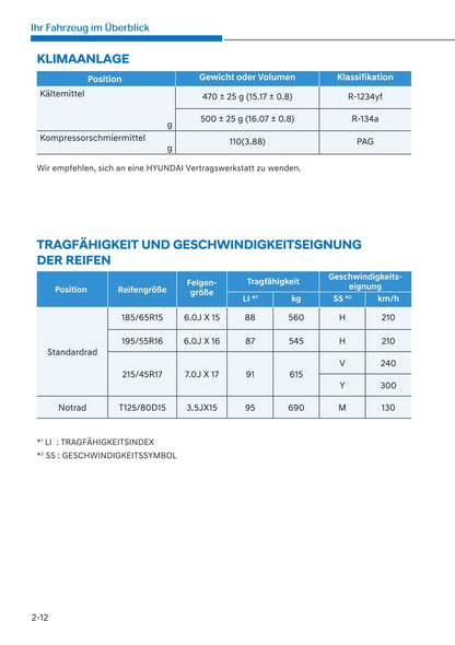 2020-2021 Hyundai i20 Gebruikershandleiding | Duits