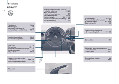 2016-2017 Citroën Berlingo Multispace Bedienungsanleitung | Niederländisch