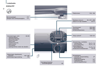 2016-2017 Citroën Berlingo Multispace Bedienungsanleitung | Niederländisch