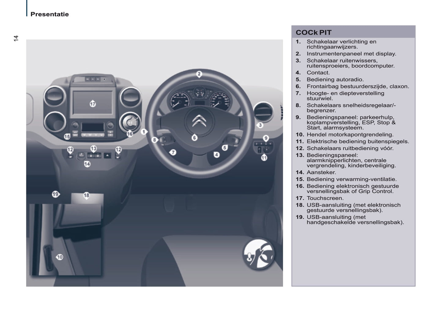 2016-2017 Citroën Berlingo Multispace Bedienungsanleitung | Niederländisch