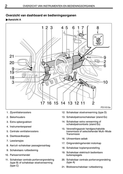 2006-2008 Toyota Yaris Manuel du propriétaire | Néerlandais