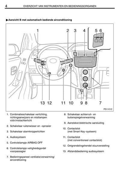 2006-2008 Toyota Yaris Manuel du propriétaire | Néerlandais