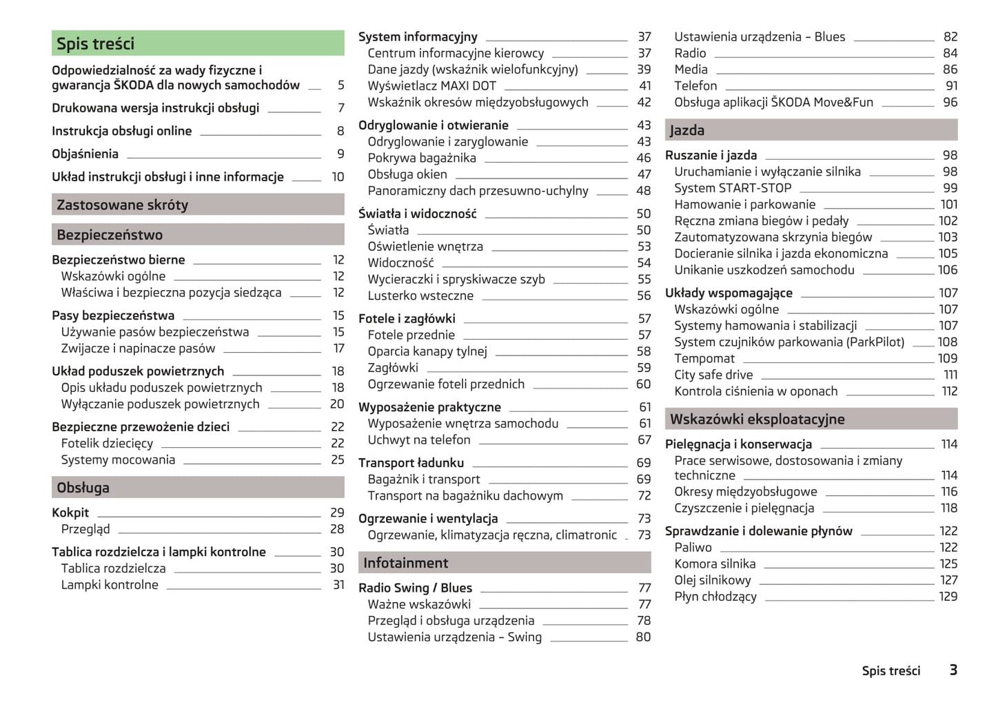 2016-2017 Skoda Citigo Owner's Manual | Polish