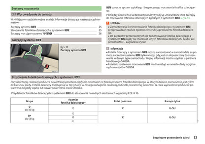 2016-2017 Skoda Citigo Owner's Manual | Polish