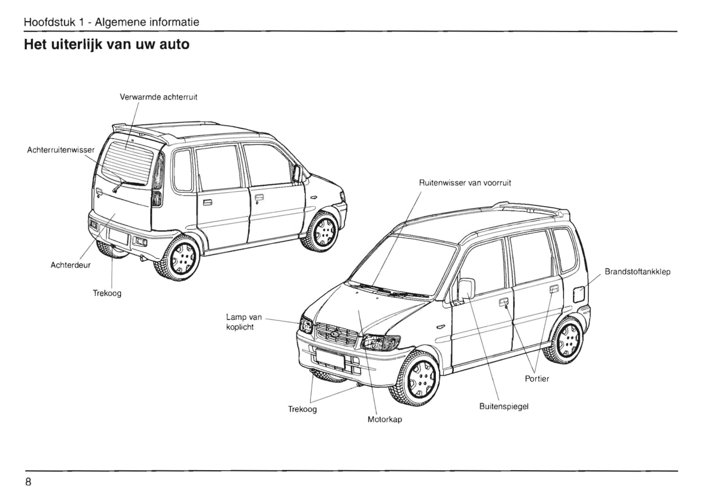 1999-2002 Daihatsu Move Bedienungsanleitung | Niederländisch