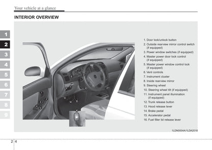 2005-2006 Kia Spectra Owner's Manual | English