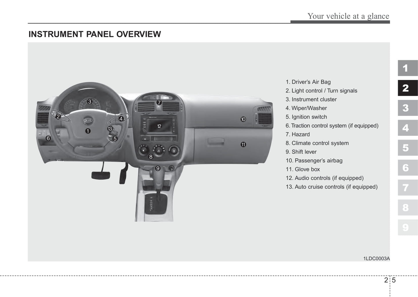 2005-2006 Kia Spectra Owner's Manual | English