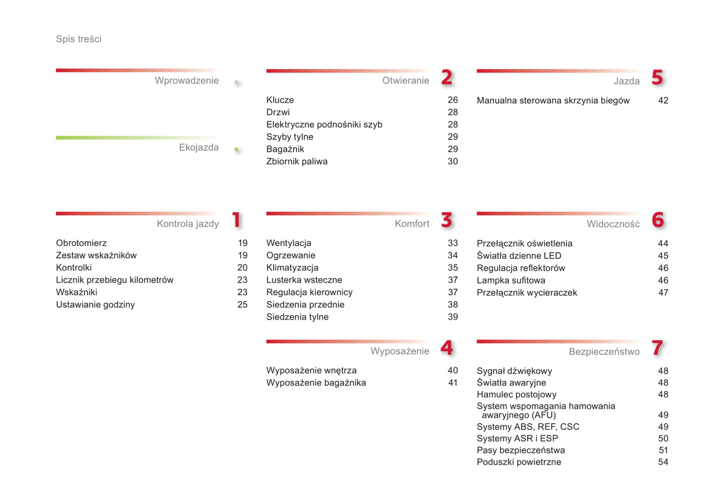 2012-2014 Citroën C1 Gebruikershandleiding | Pools