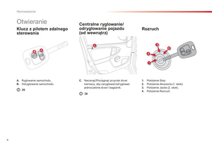 2012-2014 Citroën C1 Gebruikershandleiding | Pools