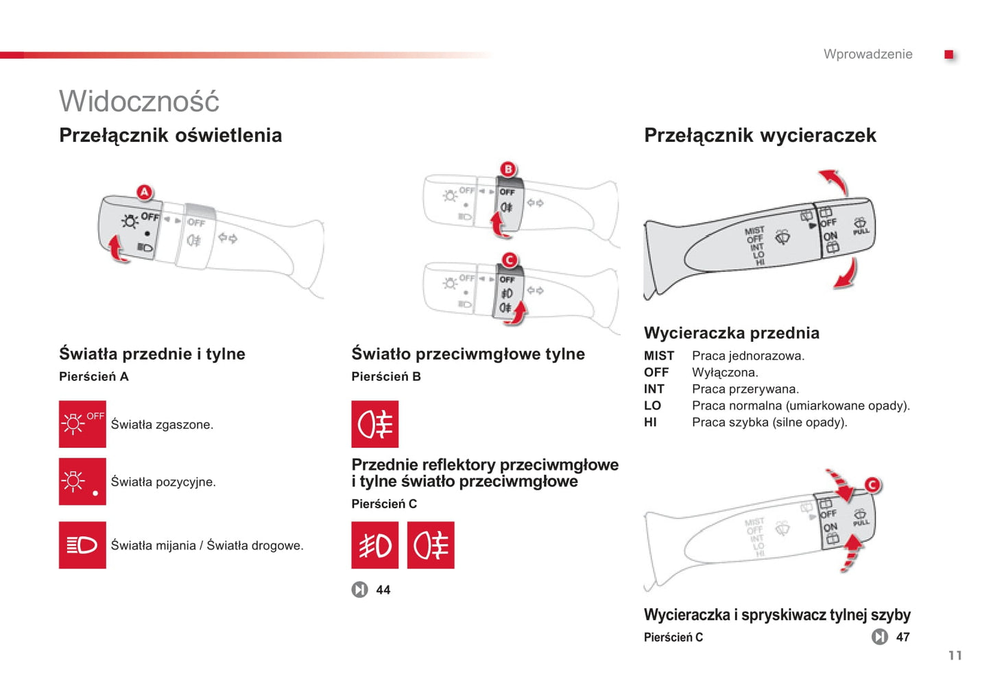 2012-2014 Citroën C1 Gebruikershandleiding | Pools