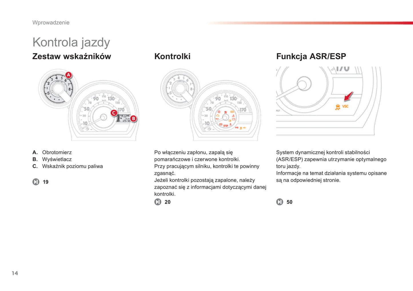 2012-2014 Citroën C1 Gebruikershandleiding | Pools