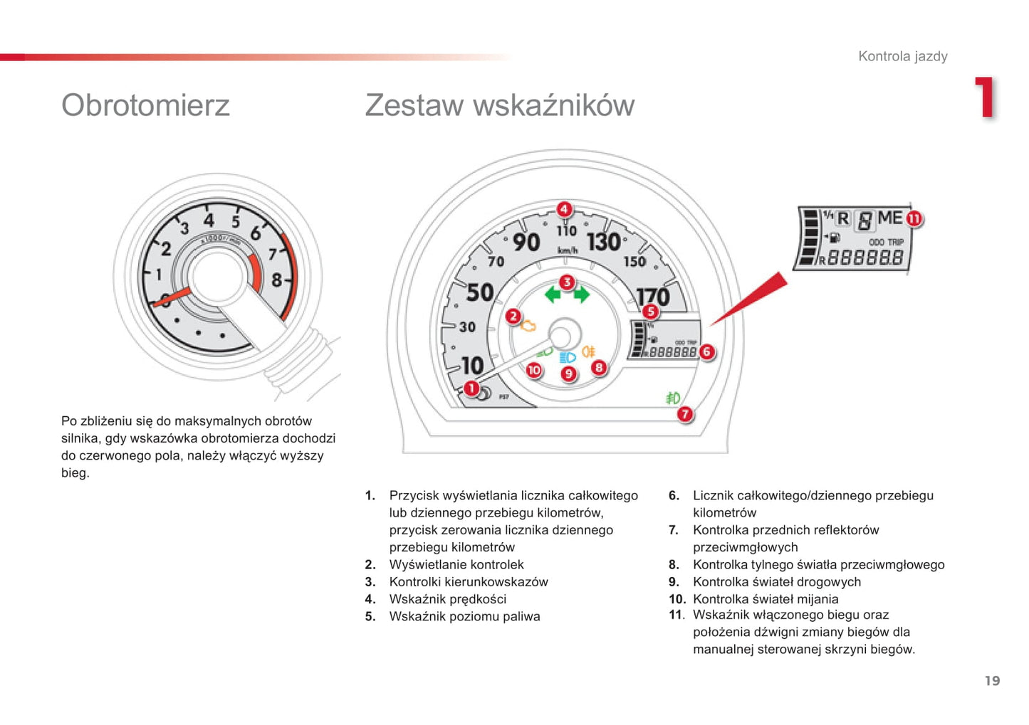 2012-2014 Citroën C1 Gebruikershandleiding | Pools