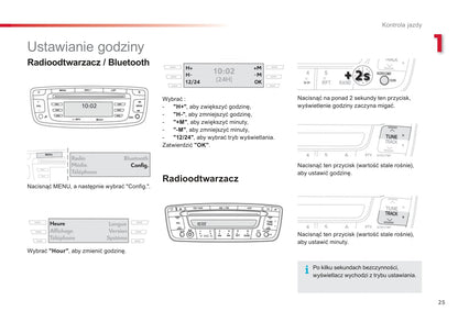 2012-2014 Citroën C1 Gebruikershandleiding | Pools