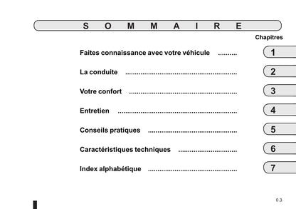 2016-2017 Renault Zoe Owner's Manual | French