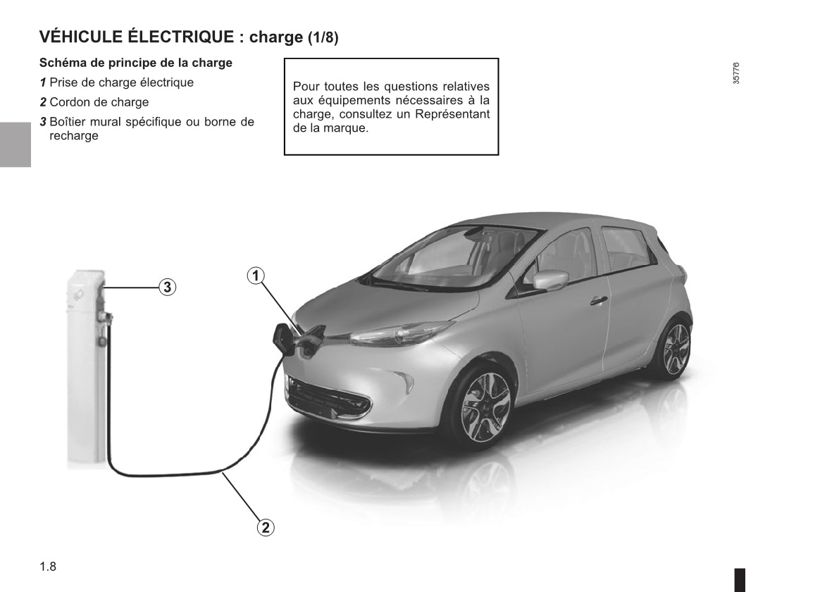 2016-2017 Renault Zoe Owner's Manual | French