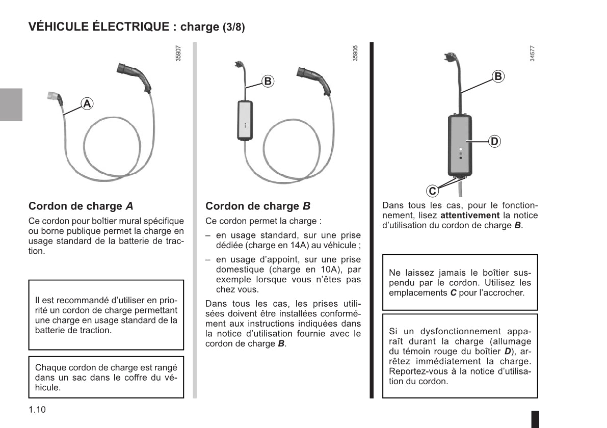 2016-2017 Renault Zoe Owner's Manual | French