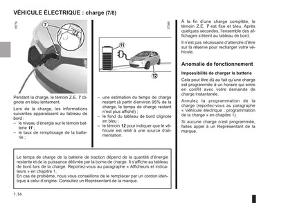 2016-2017 Renault Zoe Owner's Manual | French