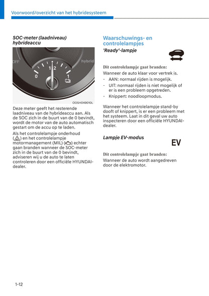 2021-2022 Hyundai Kona Hybrid Gebruikershandleiding | Nederlands