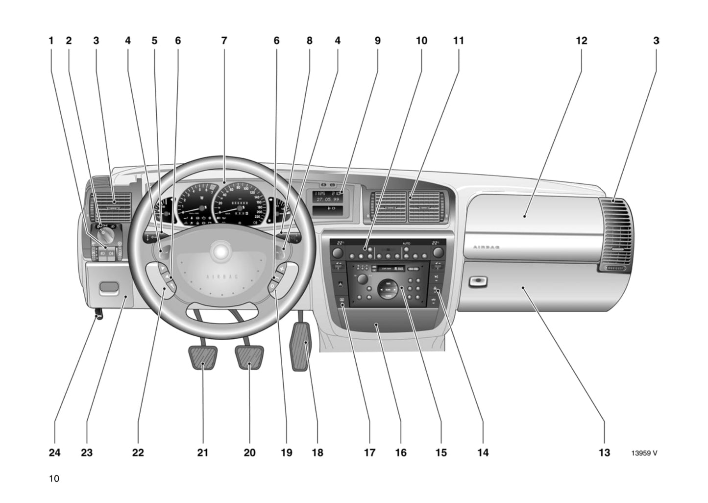 1999-2003 Opel Omega Bedienungsanleitung | Deutsch