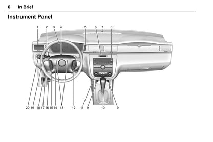 2016 Chevrolet Impala Limited Owner's Manual | English