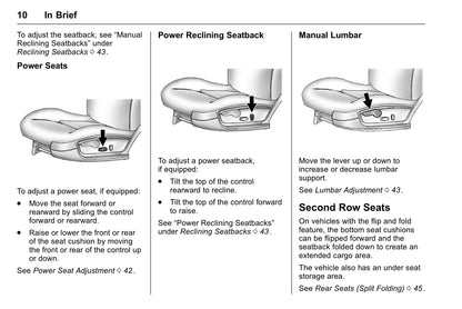 2016 Chevrolet Impala Limited Owner's Manual | English