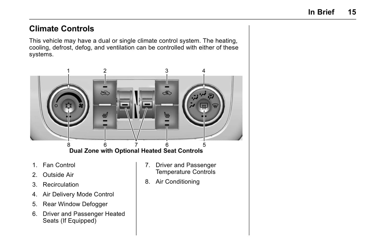 2016 Chevrolet Impala Limited Owner's Manual | English