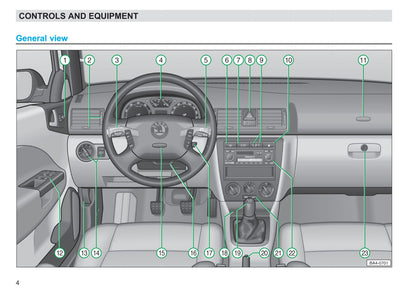 2003-2004 Skoda Octavia Gebruikershandleiding | Engels