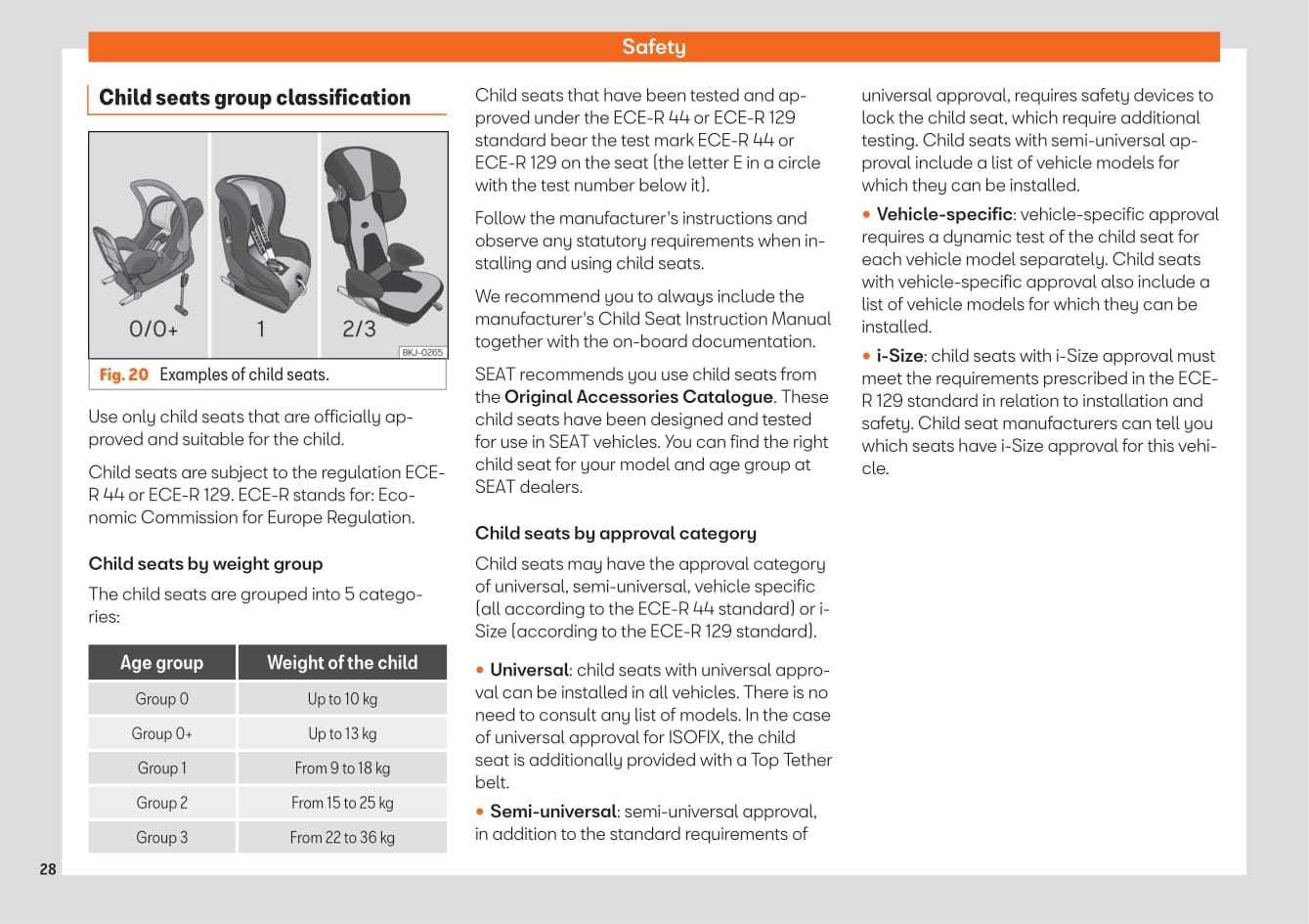 2019-2020 Seat Mii Electric Owner's Manual | English