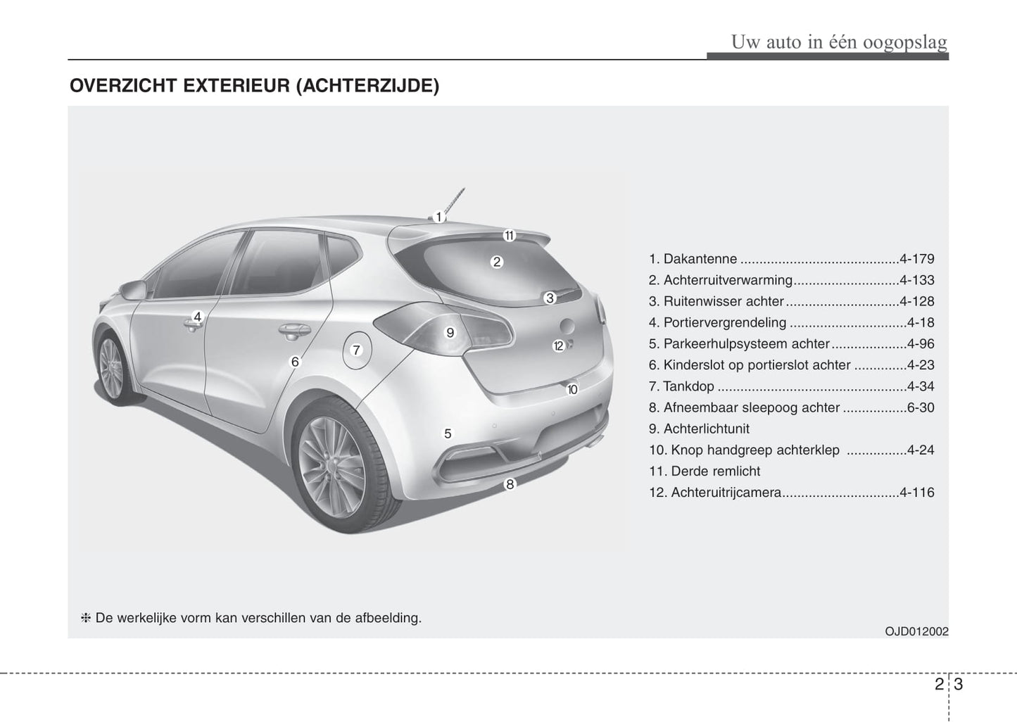 2012-2013 Kia Cee'd Bedienungsanleitung | Niederländisch