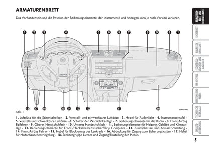 2006-2007 Fiat Stilo Bedienungsanleitung | Deutsch