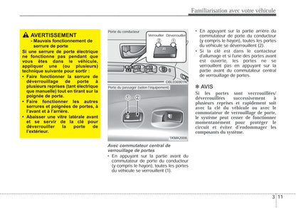 2010 Kia Sorento Owner's Manual | French