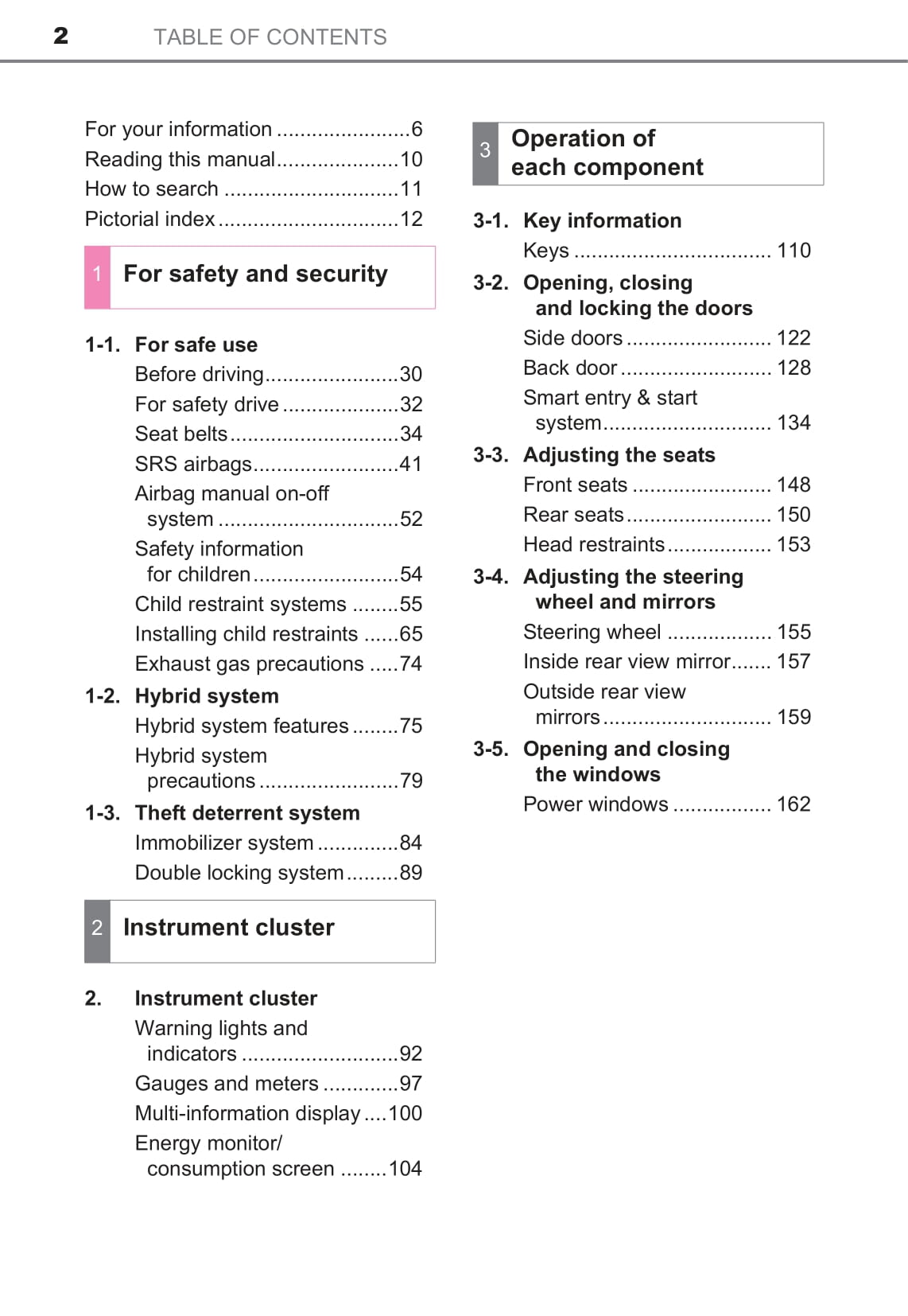 2015 Toyota Yaris Hybrid Owner's Manual | English