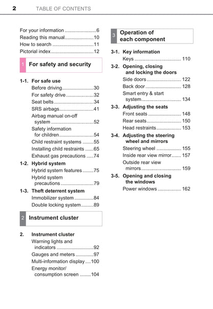 2015 Toyota Yaris Hybrid Owner's Manual | English