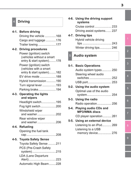 2015 Toyota Yaris Hybrid Owner's Manual | English