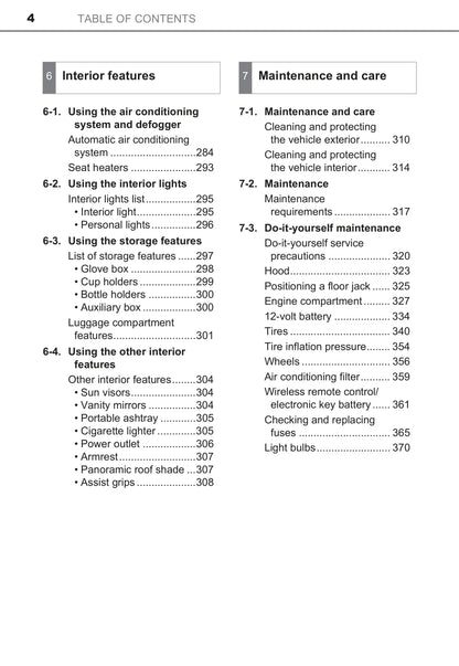 2015 Toyota Yaris Hybrid Owner's Manual | English