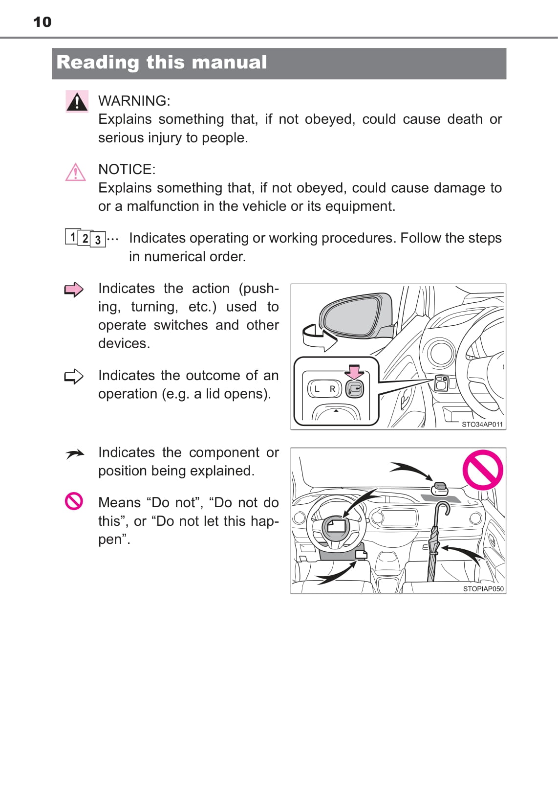 2015 Toyota Yaris Hybrid Owner's Manual | English