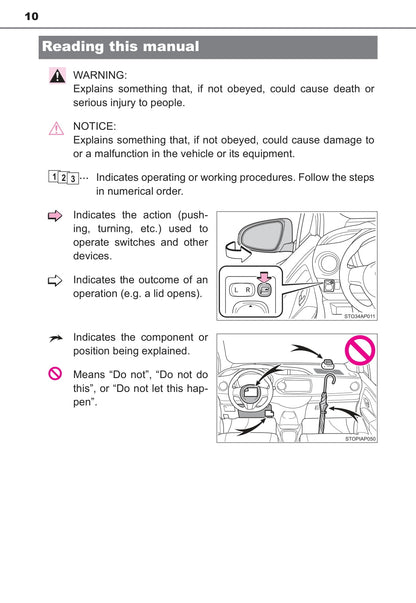 2015 Toyota Yaris Hybrid Owner's Manual | English