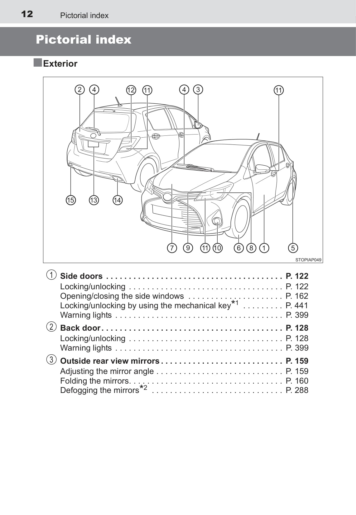 2015 Toyota Yaris Hybrid Owner's Manual | English