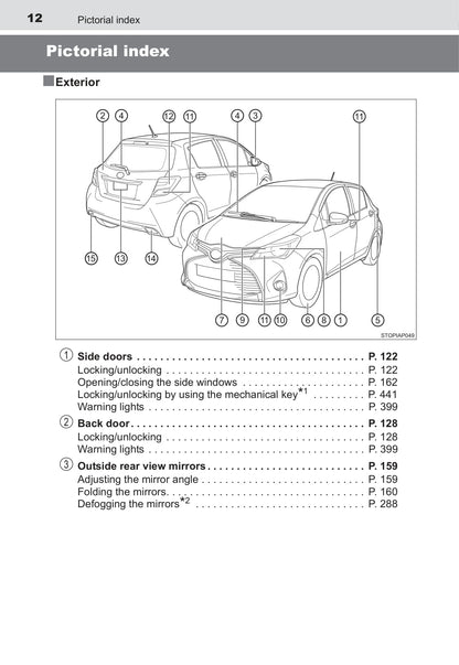 2015 Toyota Yaris Hybrid Owner's Manual | English