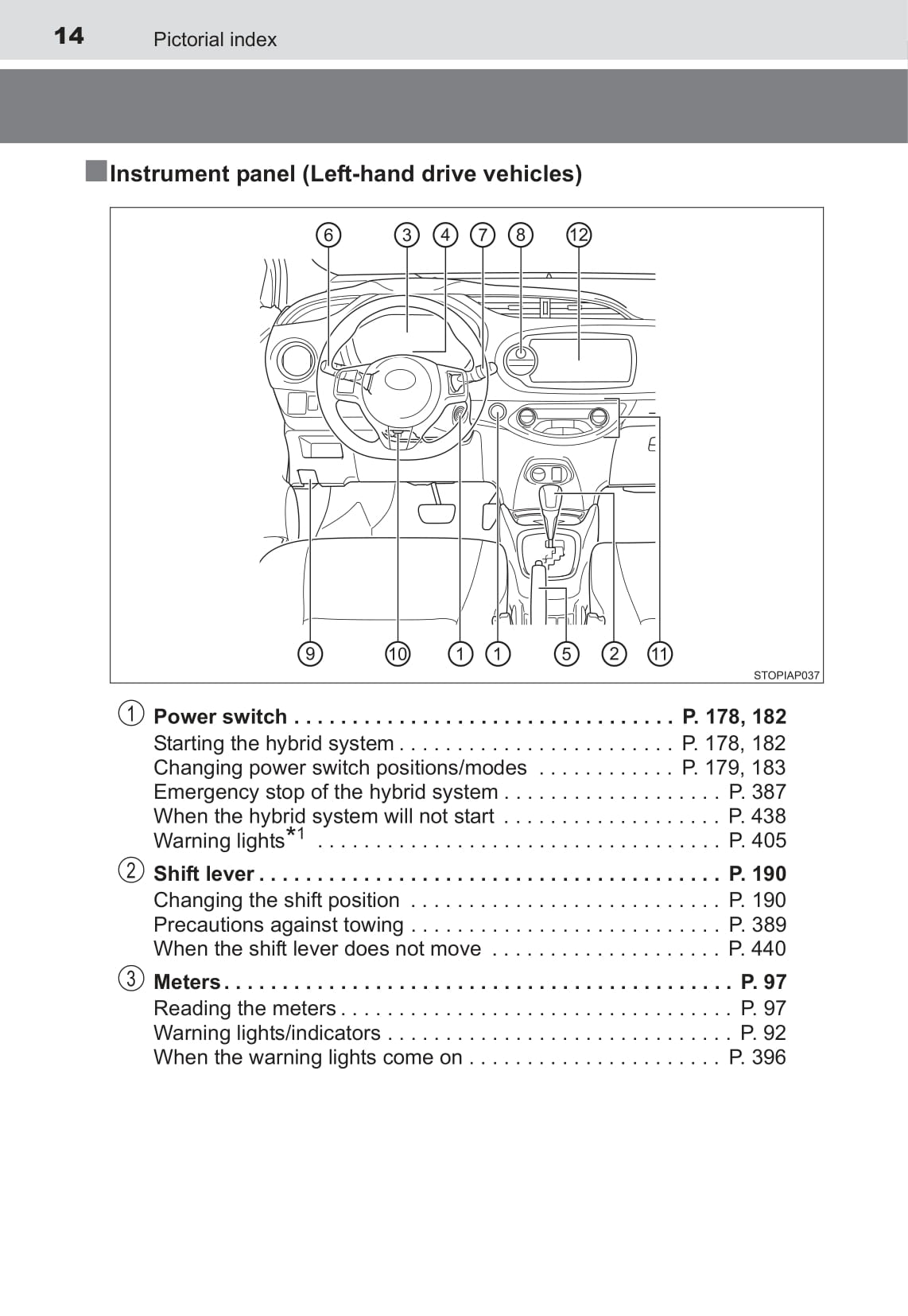 2015 Toyota Yaris Hybrid Owner's Manual | English