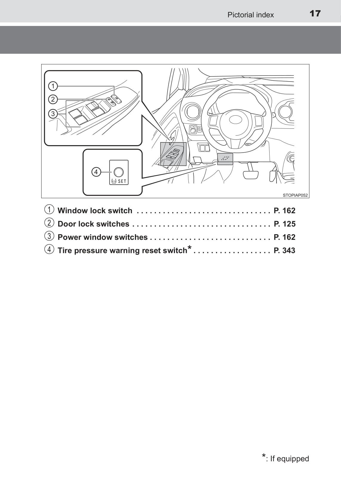 2015 Toyota Yaris Hybrid Owner's Manual | English