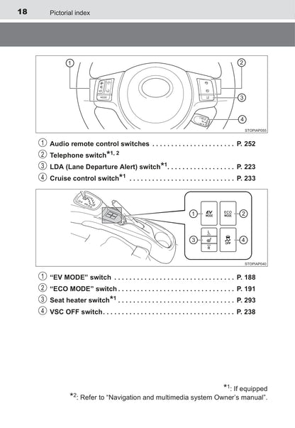 2015 Toyota Yaris Hybrid Owner's Manual | English