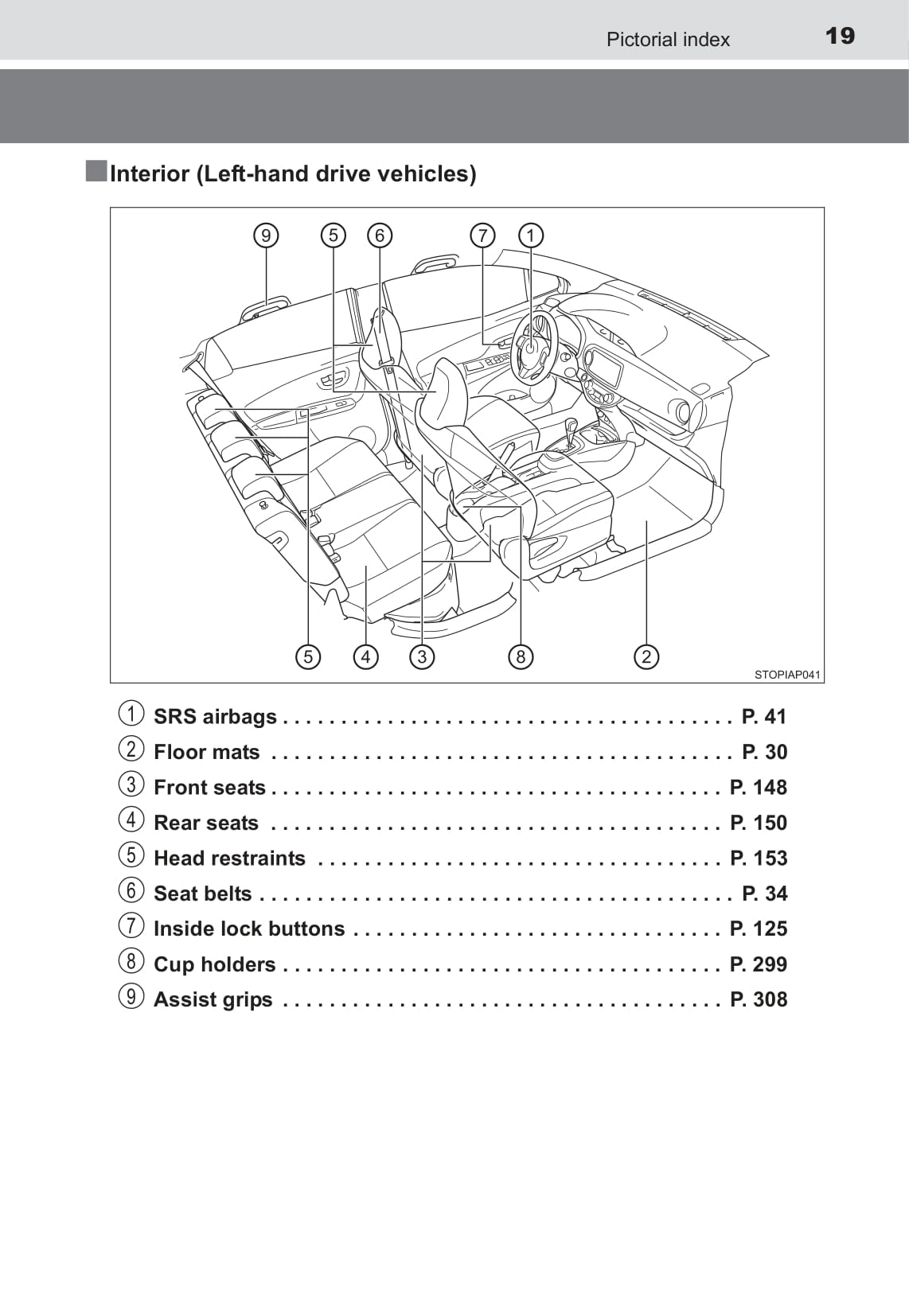 2015 Toyota Yaris Hybrid Owner's Manual | English