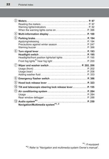 2015 Toyota Yaris Hybrid Owner's Manual | English