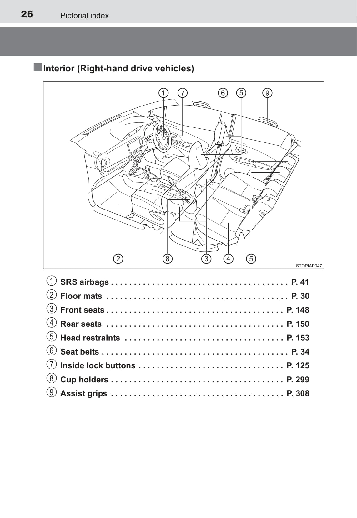 2015 Toyota Yaris Hybrid Owner's Manual | English