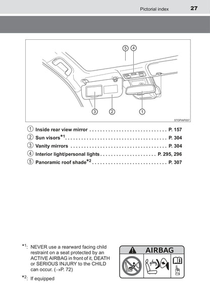 2015 Toyota Yaris Hybrid Owner's Manual | English