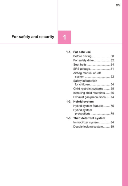 2015 Toyota Yaris Hybrid Owner's Manual | English