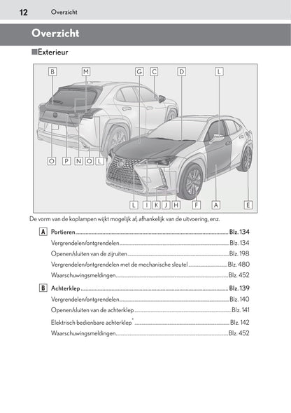 2019-2020 Lexus UX 200 Owner's Manual | Dutch